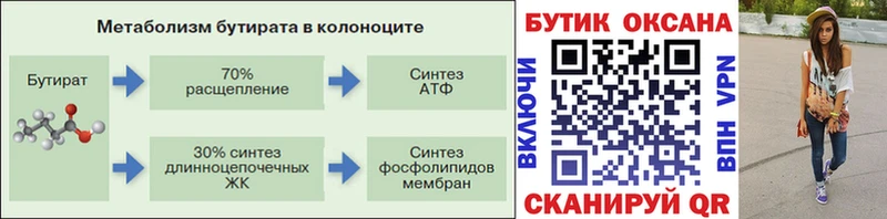 kraken tor  Мураши  БУТИРАТ жидкий экстази 